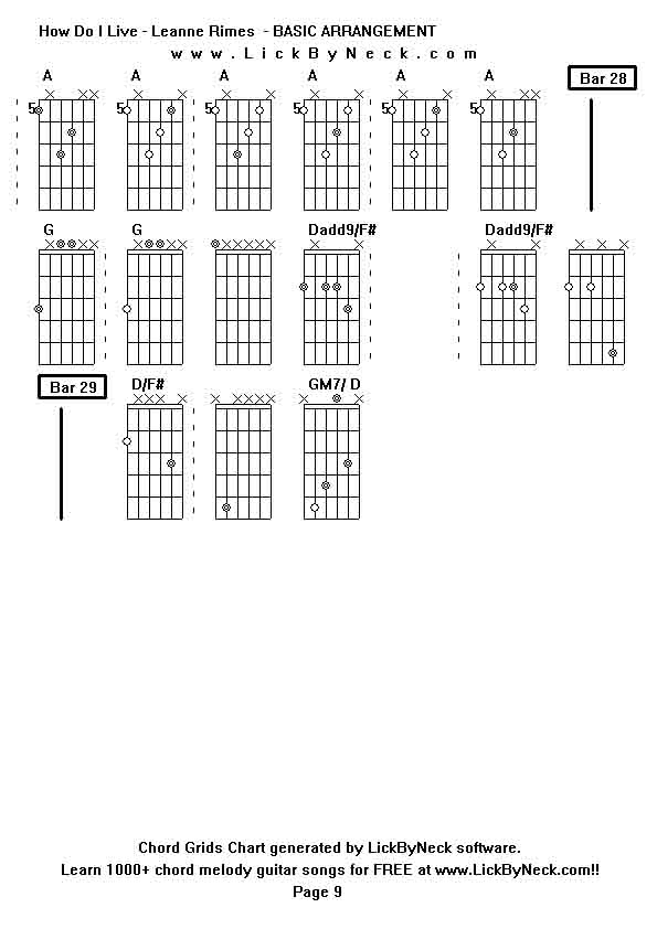 Chord Grids Chart of chord melody fingerstyle guitar song-How Do I Live - Leanne Rimes  - BASIC ARRANGEMENT,generated by LickByNeck software.